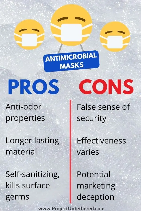 Pros and cons graphic showing the drawbacks and benefits of antimicrobial face masks