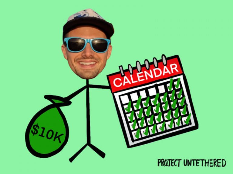 How To Make 10k A Month From Home or ANYWHERE 